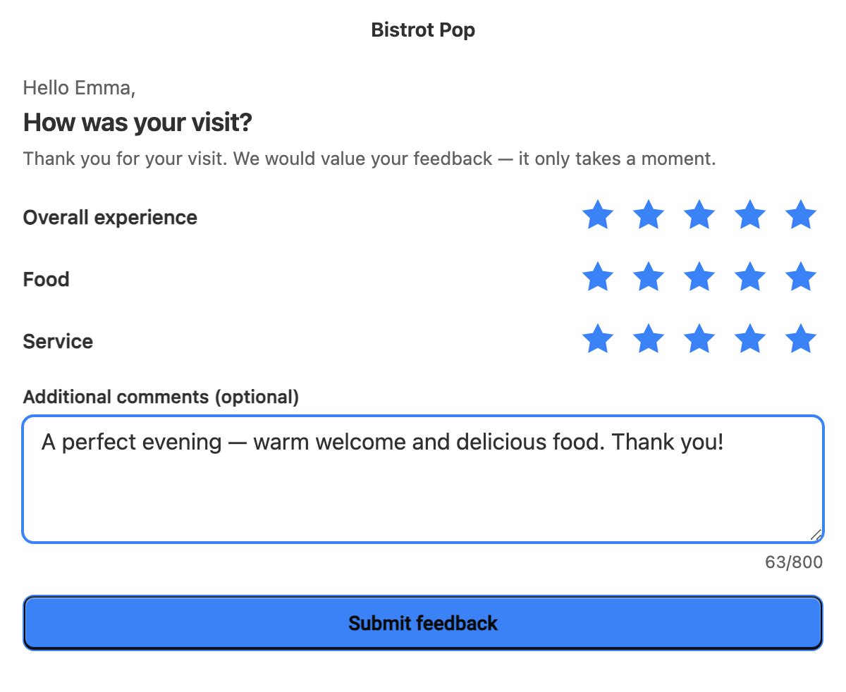 Guest Feedback